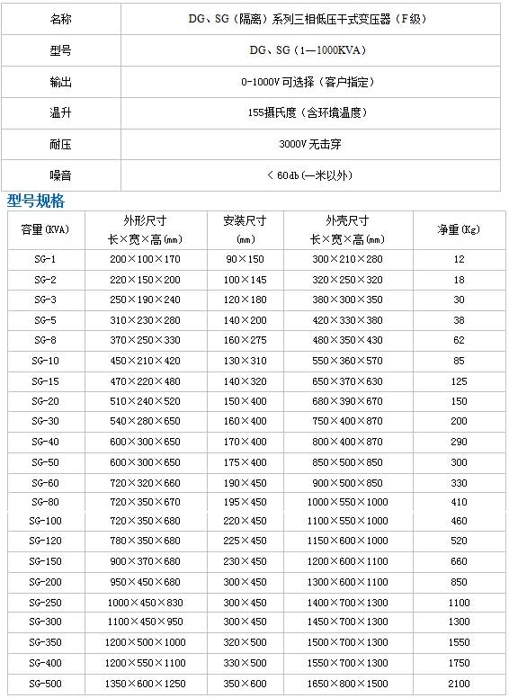 單三相干式變壓器型號規(guī)格圖片
