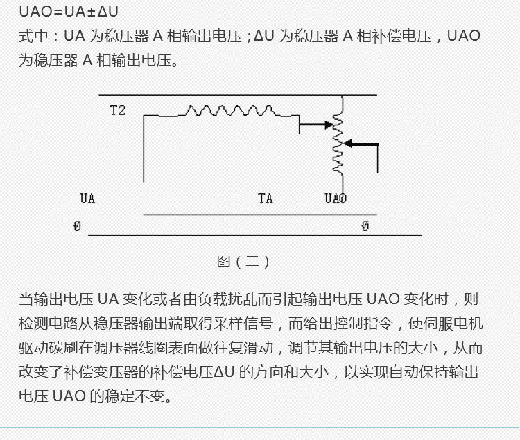 智能數(shù)顯穩(wěn)壓器工作原理